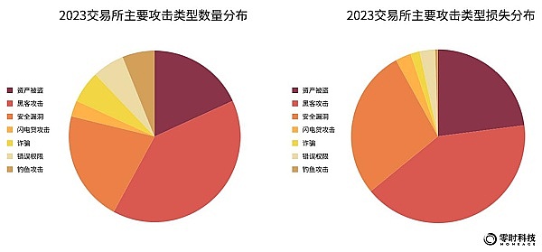 当狗狗币遇见元宇宙：一场颠覆传统的金融革命