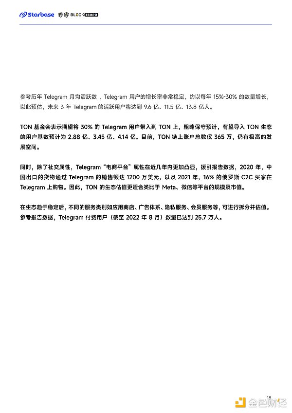 ORDI币暴涨1100%的背后：一场疯狂的比特币狂欢
