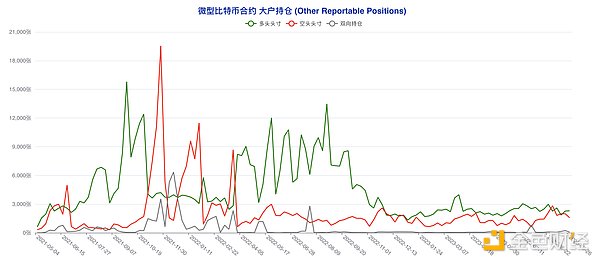 HOOK 2.0：当Web3教育遇上社交革命