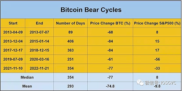 这些投资智慧，改变了我的财富观