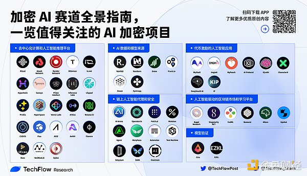 加密货币市场惊魂24小时：比特币挣扎求生，以太坊血流成河