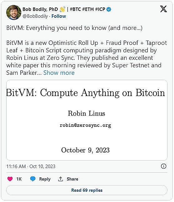 深夜币圈沉思录：10月5日BTC/ETH操作风向标