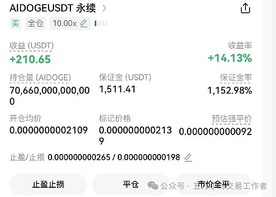 揭秘：比特币暴涨期间，那些神秘巨鲸都在偷偷买什么？