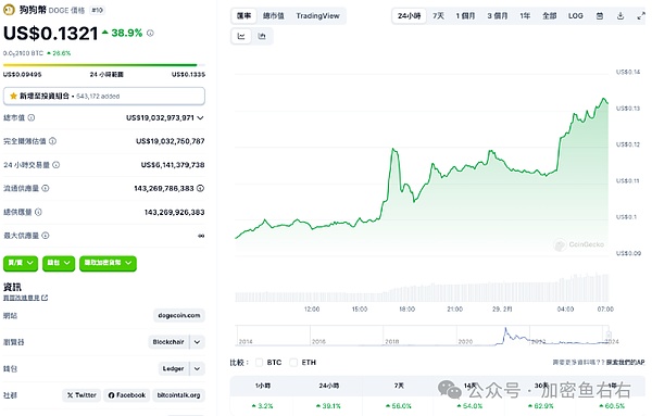 为什么90%的创业公司都搞错了重点？听听风投大佬的真心话