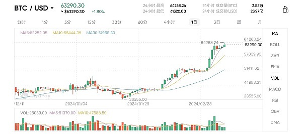 SBF法庭自辩实录：一个亿万富翁的谎言与挣扎