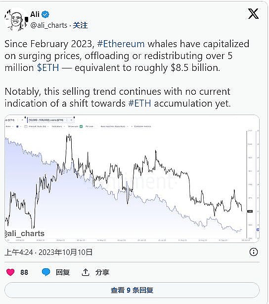 比特币高位震荡 市场酝酿新机遇