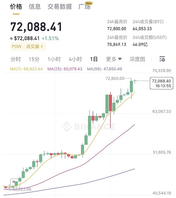 Sei公链：下一个0.2美元的财富密码？深度解析交易链新贵