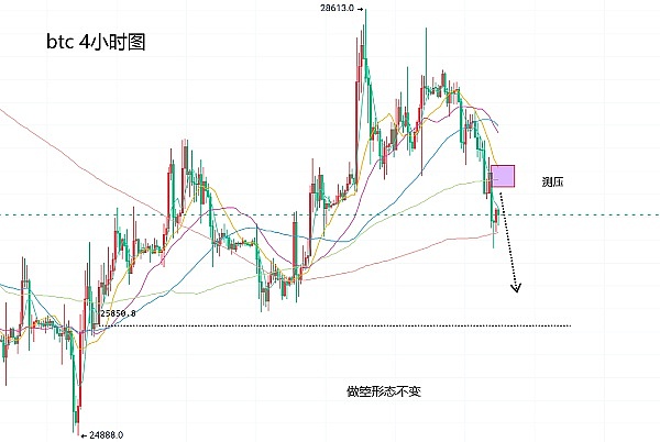 Web3基础设施革命：模块化如何重塑区块链未来