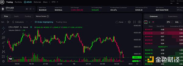区块链晨报：监管风暴下的行业变局与机遇