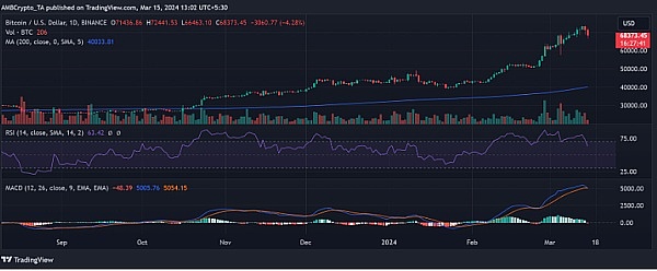 AI与Web3：一场打工人与算法的生存博弈