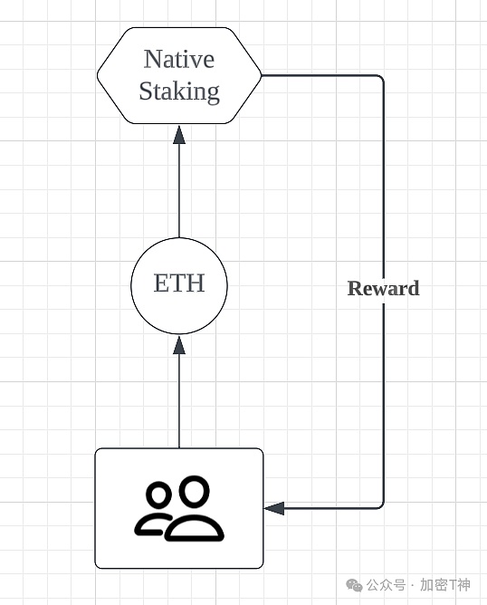 深夜币市观察：BTC/ETH震荡中的机会与陷阱