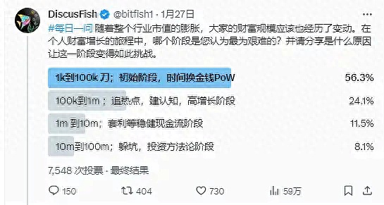 芯片产业迎来关键转折点：国家大基金三期即将扬帆起航