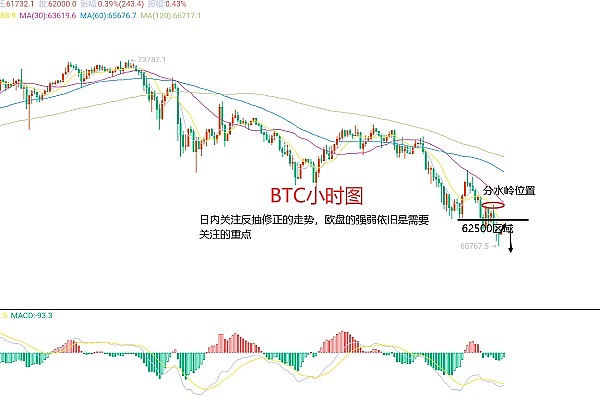 探索StarkNet生态：这些项目正在重新定义Layer2体验