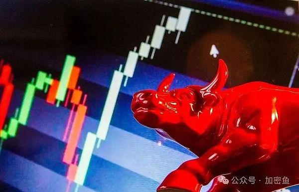 现在是抄底黄金的最佳时机？这个回调暗藏玄机
