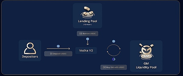 当AI遇上精神危机：Web3会是我们的解药吗？