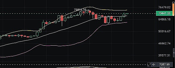 预言机 VS ZK：跨链技术的未来究竟鹿死谁手？