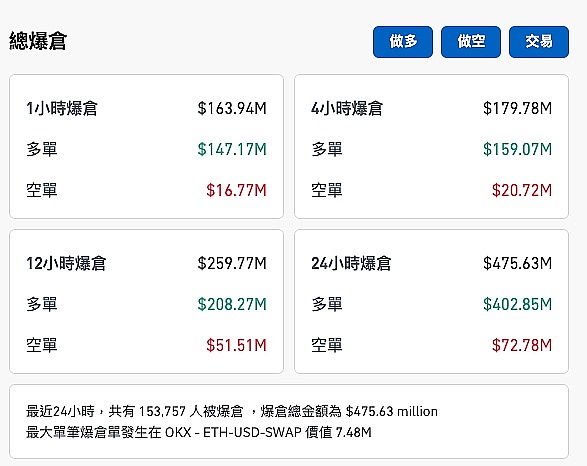 比特币再破2.7万美元：这轮行情究竟能走多远？