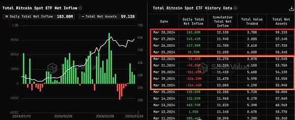 Web3.0风云录：迪拜又添新玩家，这些热点不容错过