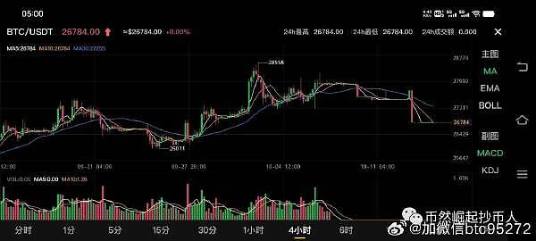 在新加坡Token2049的所见所感：一场金融科技的狂欢与反思