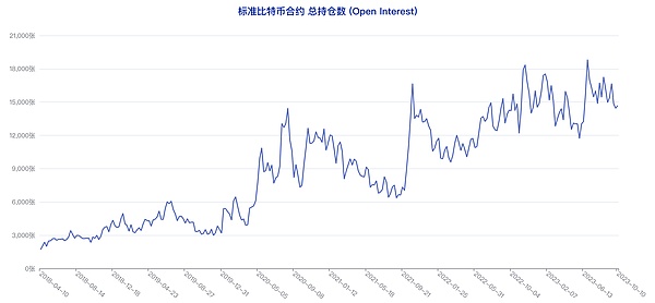 Solana逆袭之路：Jito Network如何成为下一匹黑马？