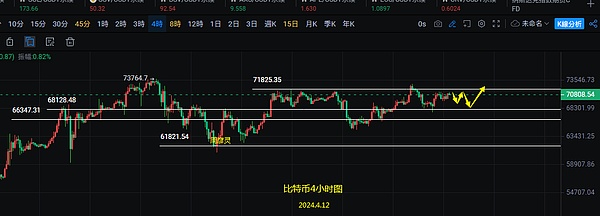 DeFi新玩法：为何投机不是坏事，而是必经之路？