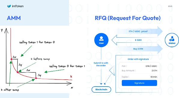 XRP ETF的春天何时到来？贝莱德的态度与监管迷雾