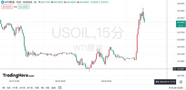这只青蛙到底能跳多高？Pepe币暴涨背后的市场玄机