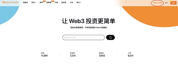 7.25亿美元的空投盛宴，你真的准备好了吗？
