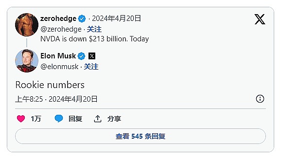波场TRON用户量破1.84亿！这个公链凭什么这么火？