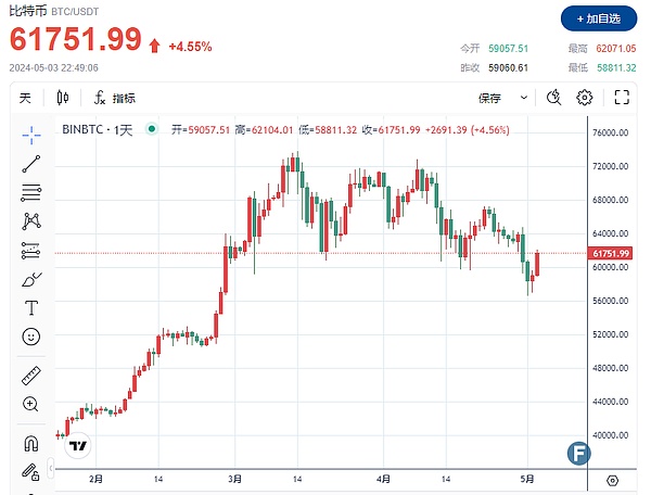 Web3双城记：在新加坡和香港之间，科技先锋们该如何选择？