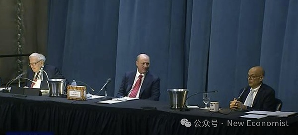 黄金市场观察：美联储鹰派立场下，金价能否守住关键支撑？