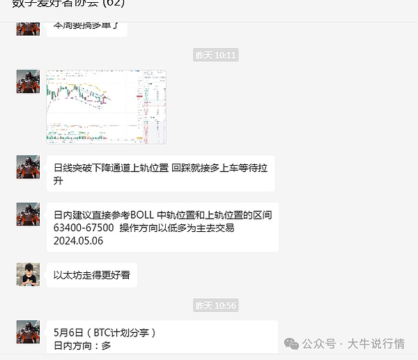 市场寒冬：8月3日数字货币市场深度解析