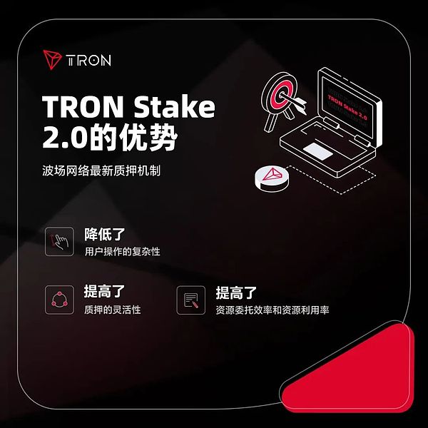 22个资金盘骗局大起底：这些项目正在收割你的钱包