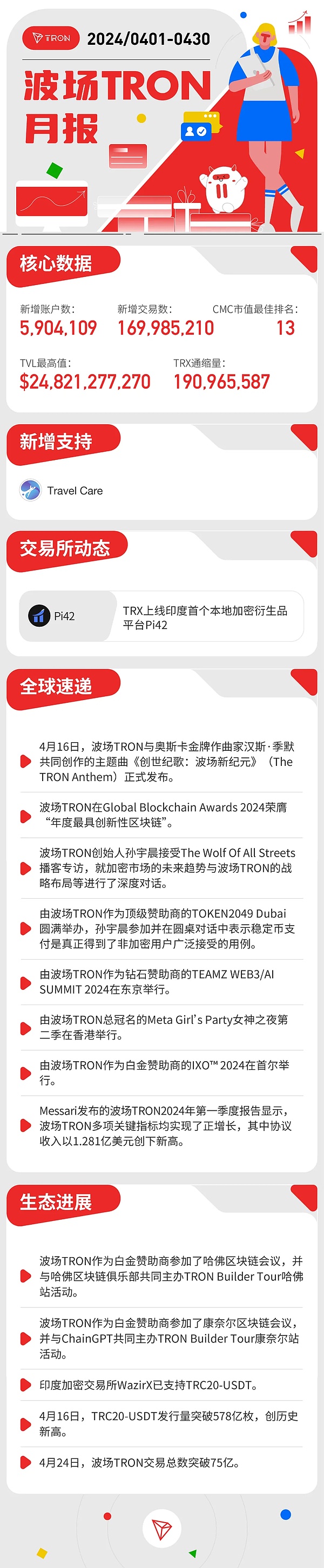 比特币铭文被列入美国网络安全黑名单，这事可不简单