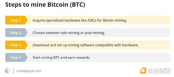 警惕！比特币10月狂欢后或将迎来深秋寒潮
