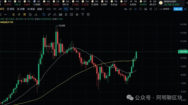 比特币矿业的减半前夜：一场静水深流的产业变革