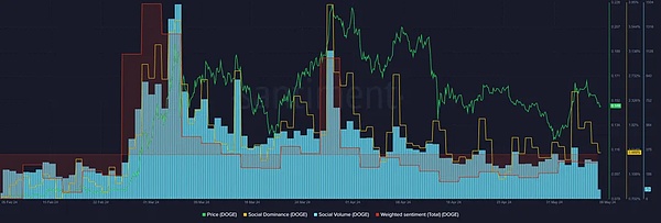 当Injective遇上HotsCoin：一位老韭菜眼中的DeFi新贵
