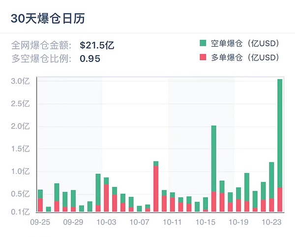 虚拟货币涉案处置：我在北京看到的创新实践
