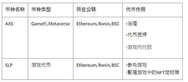 HYPE三年暴涨126倍？这个疯狂预测靠谱吗？