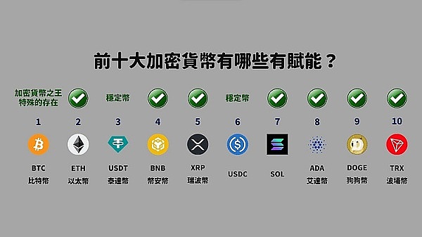 以太坊多单完美收官，40点盈利尽在掌握