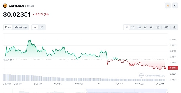 金融巨头的双重标准：摩根大通一边打压比特币一边发行自家加密货币