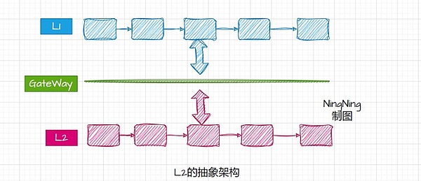 BitGo掌门人揭秘：比特币ETF获批之路荆棘丛生