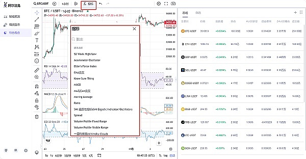 Chainlink：区块链世界的数据搬运工，一个月暴涨132%的背后