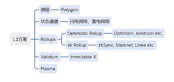 惊人！12人团队如何创造人均1亿美元的财富神话