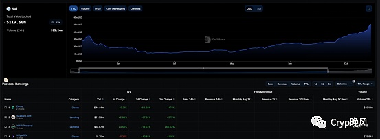 华尔街老炮预测：SEC或将一网打尽批准全部比特币ETF申请