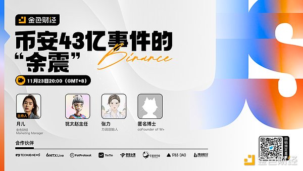比特币冲上4万美元？三张图表揭示背后的投资心理博弈