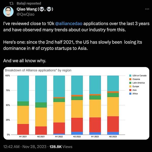 比特币和以太坊：我们真的需要它们吗？