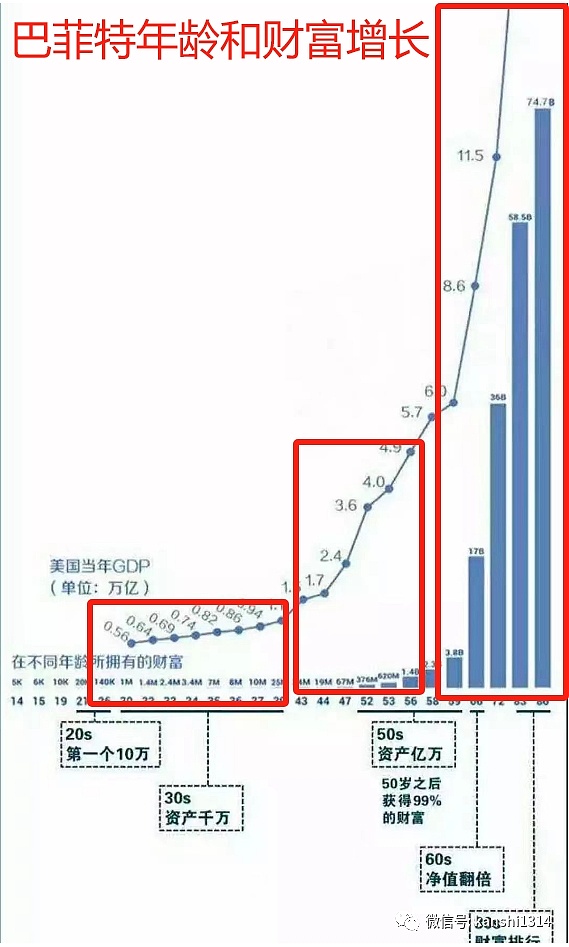 2023年加密圈两大现象级玩法：铭文热潮与Meme狂欢