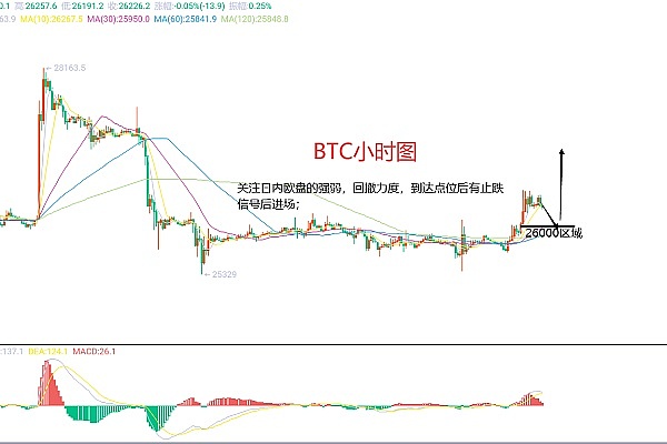 警惕！虚拟货币传销新套路：锁仓+拉人头的陷阱