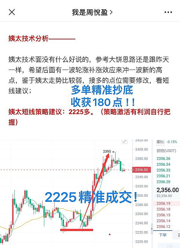 以太坊12月能否站上2100？老司机带你深度解析